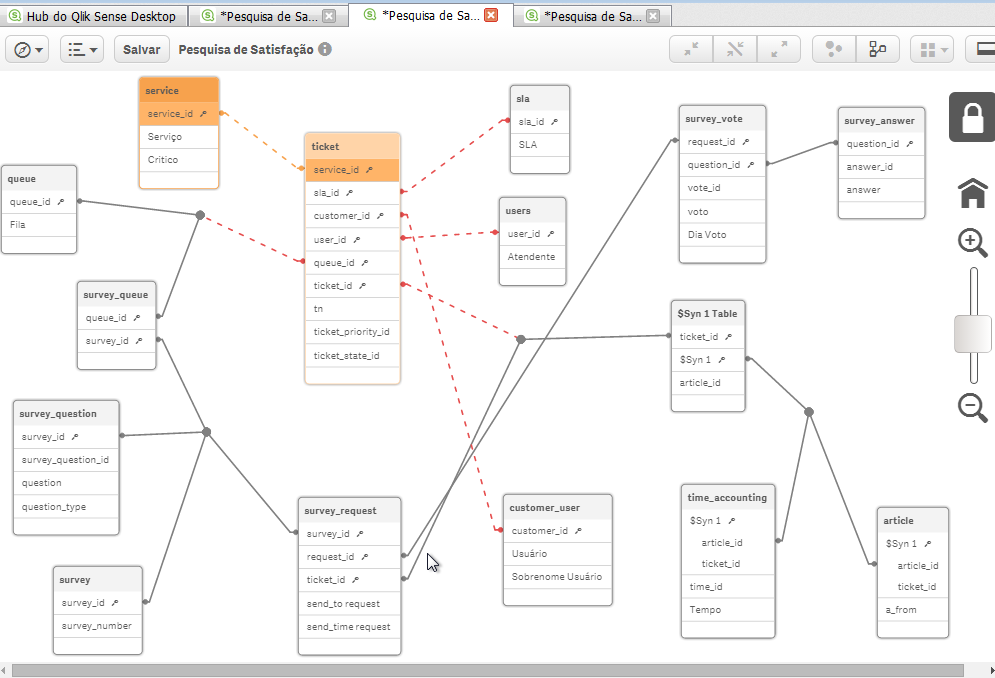 data model.PNG